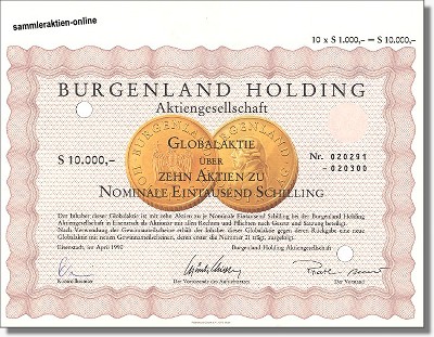 Burgenland Holding AG