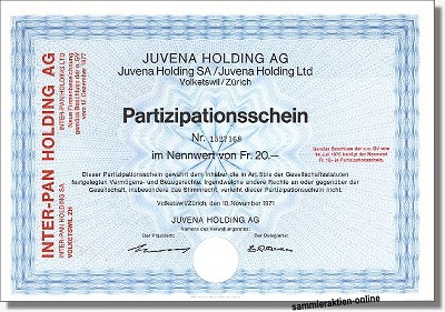 Juvena Holding AG