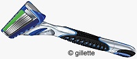 Gillette - Markenprodukte von Weltruf